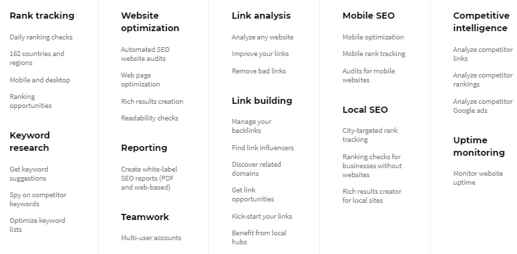 Seoprofiler