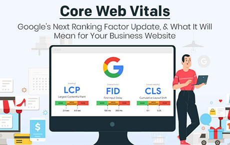 Core Web Vitals 谷歌SEO影响排名的新指标