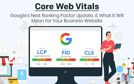 Core Web Vitals