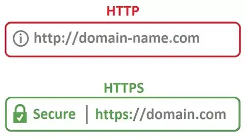 HTTP与HTTPS的区别是什么