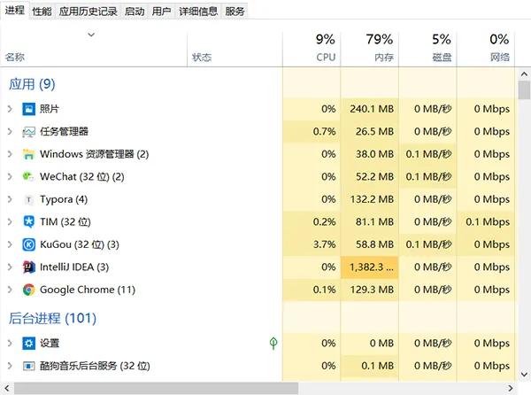 什么是进程