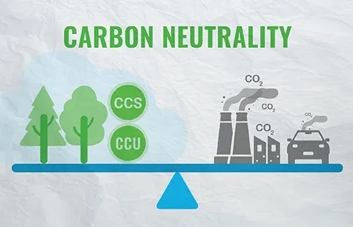 碳中和是什么意思