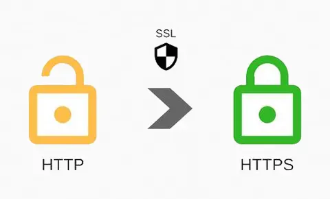 SSL证书让http升级https